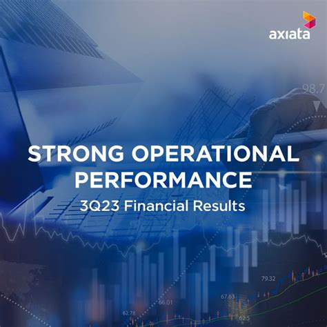 4digit result|Axiata reports double.